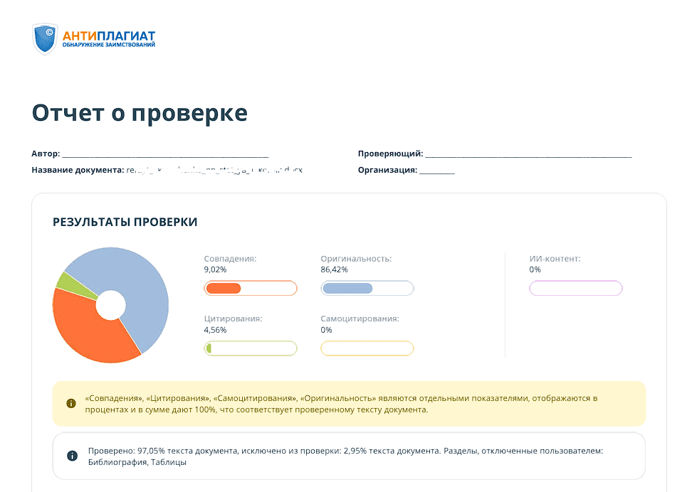 antiplagiat finansovogo universiteta2